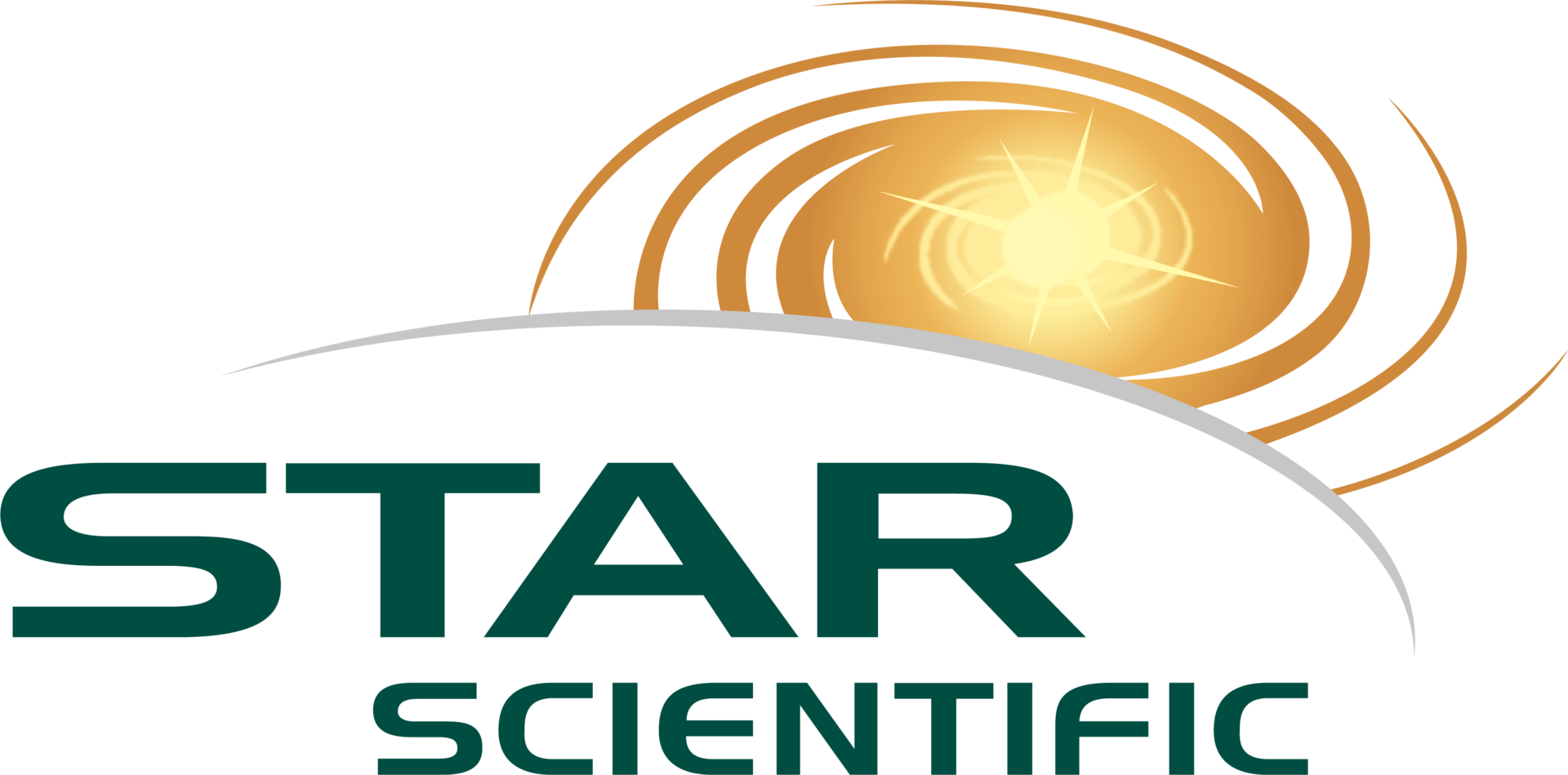 Star Scientific Limited